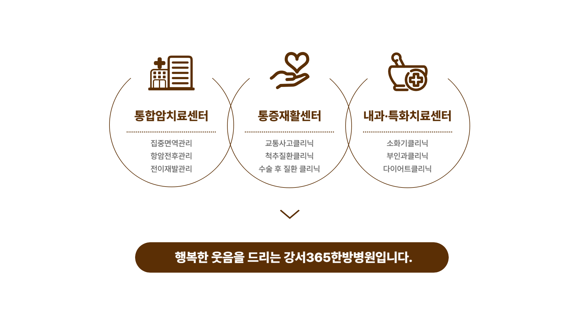 강서365한방병원 사진 4