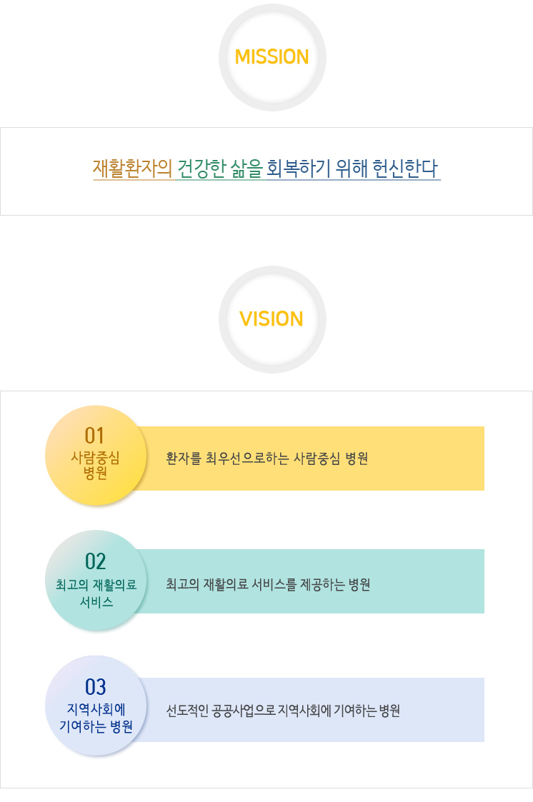 강원도재활병원 사진 6