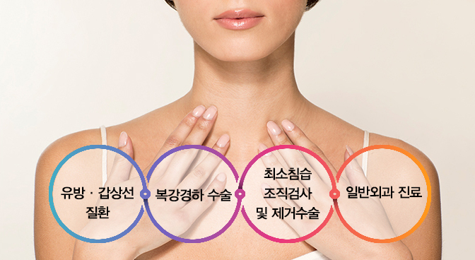 맥켄지일신기독병원 사진 3