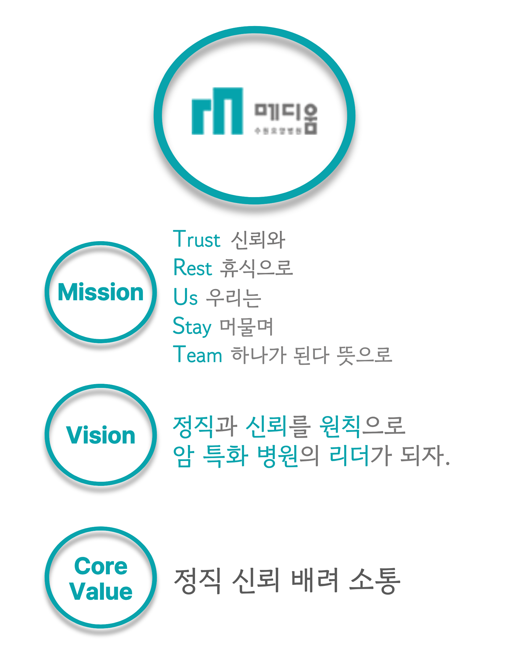 메디움수원요양병원 사진 6