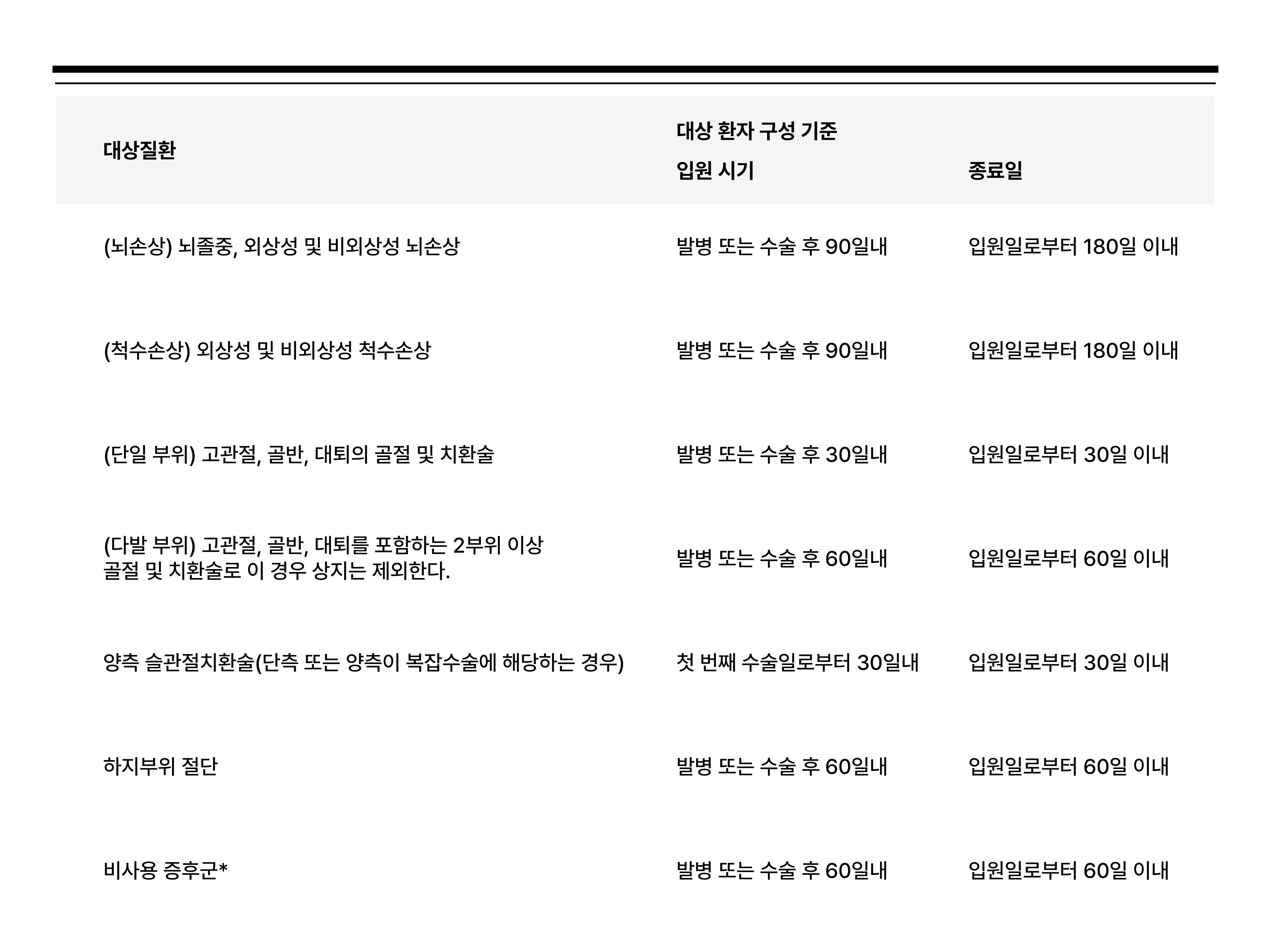 로이병원 사진 3