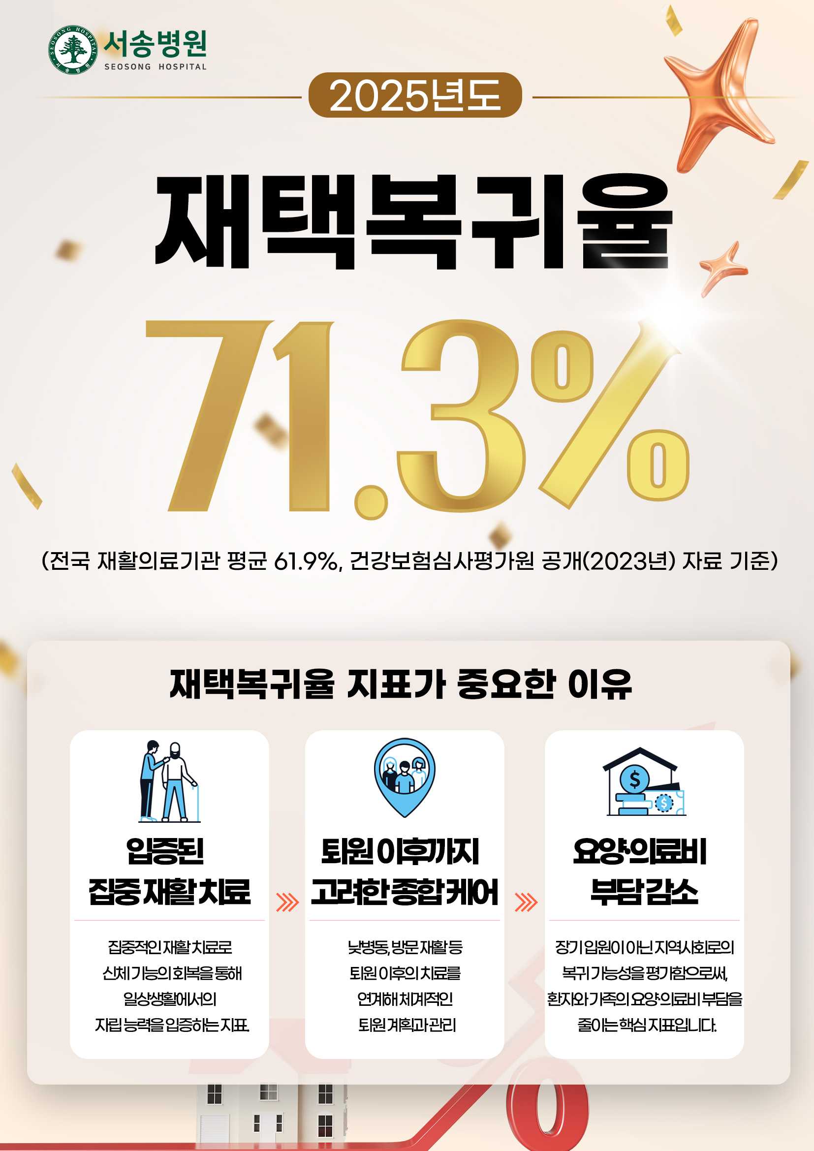 서송병원 사진 2